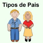 Tipos de Pais