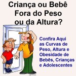 Curvas de Crescimento peso e obesidade na criança e bebê