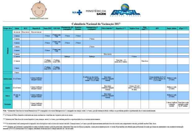 Calendario-de-Vacinacao-2017