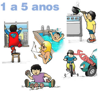 post-acidente-domc3a9stico